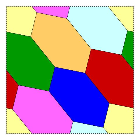 Heawood map